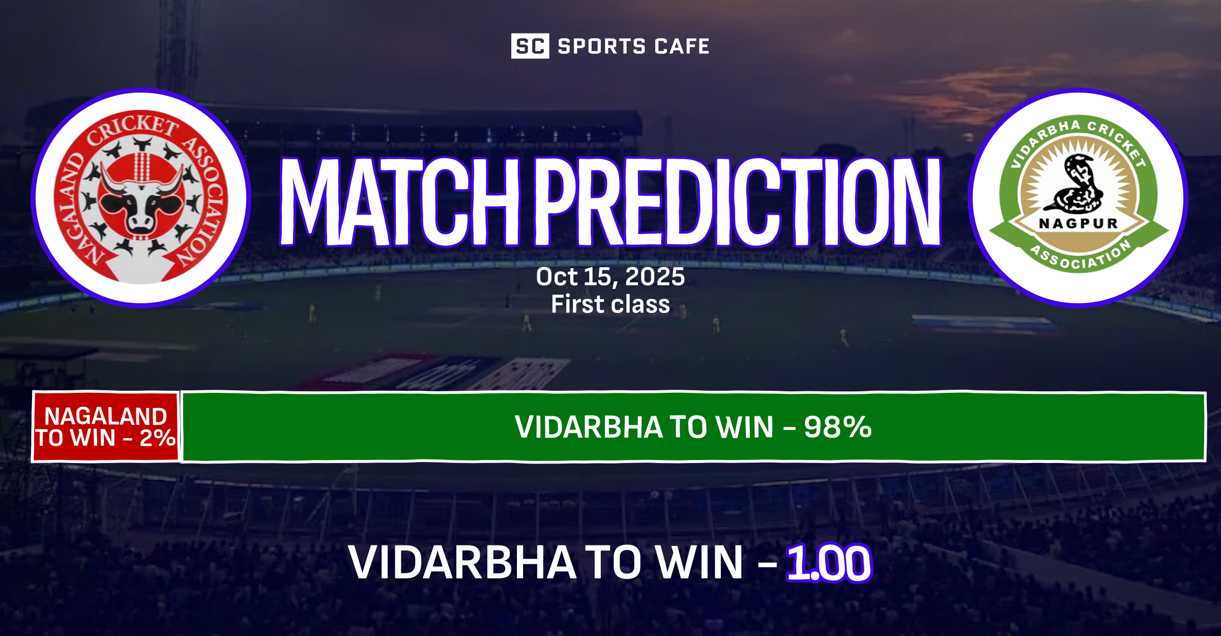 Nagaland vs Vidarbha